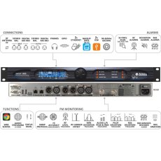 Axel T  Wolf1 MS tuner do monitoringu sygnału radiowego FM 