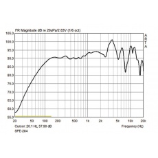 Monacor   SPE-264/WS Para głośników sufitowych PA, odpornych na warunki atmosf. oraz wysoką temperaturę (do 100°C). 4Ohm , 60-20 000 Hz , moc muzyczna ,90W